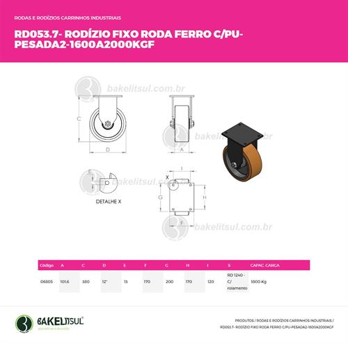 RODÍZIO FIXO PLACA LINHA PESADA 1 - 1600 A 1800KGF FFPU-FPLP1 06805 