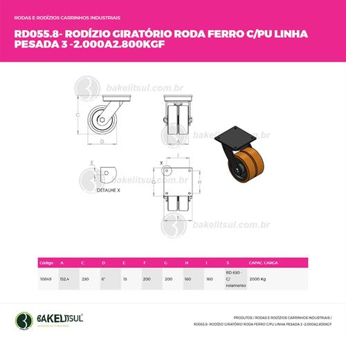 RODÍZIO GIRATÓRIO PLACA LINHA PESADA 2 - 2000 A 2800KGF FFPU-GPLP2 10849 