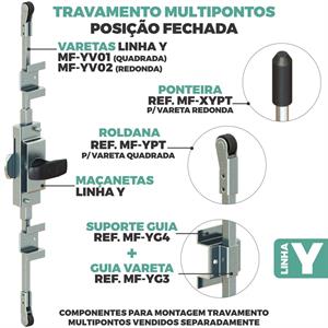MAÇANETA CREMONA ESCAMOTEÁVEL SEM LINGUETA MF-YF1 03050 